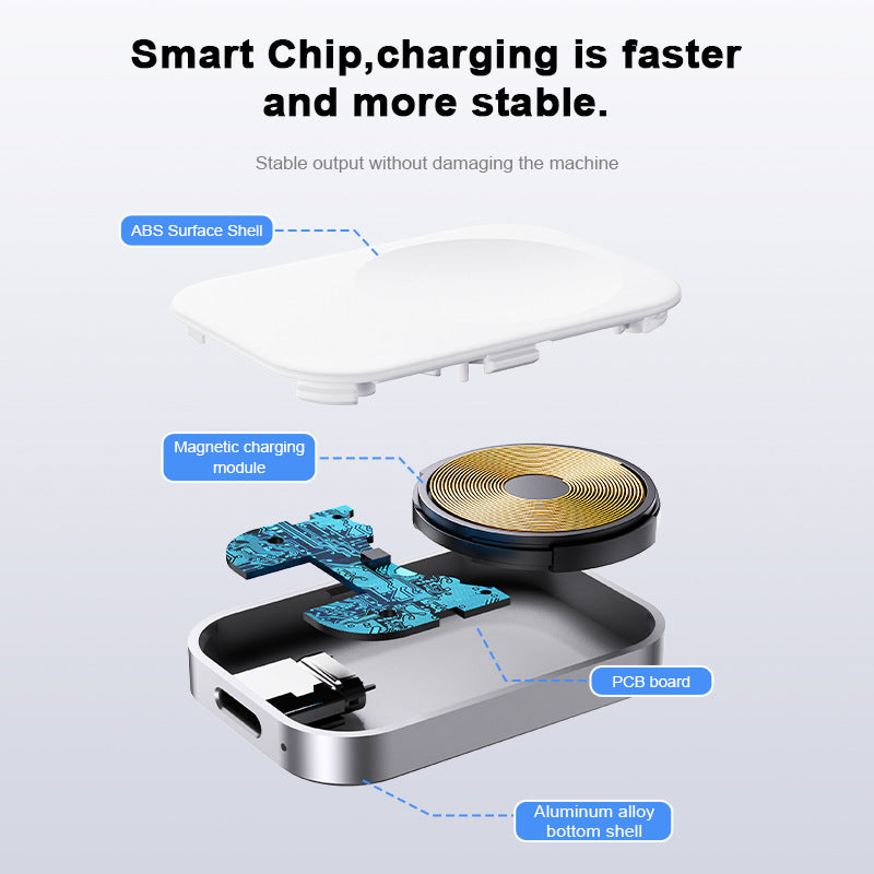 Three-in-one Magnetic Wireless Charger Portable